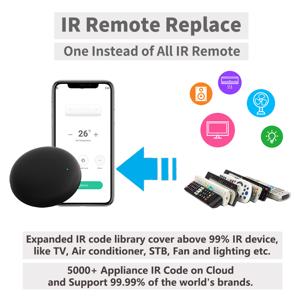 Tuya – télécommande WiFi IR po - Universal Remote Smart Home avis et prix