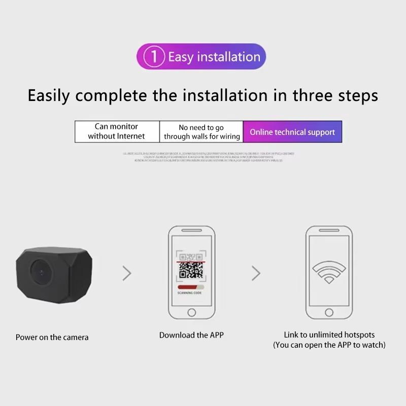 Caméra de sécurité WiFi HD 4K  - Smart Home Video avis et prix