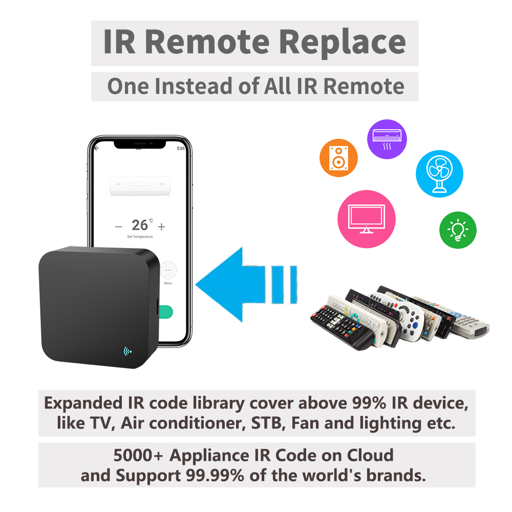 Télécommande IR intelligente w - Universal Remote Smart Home avis et prix