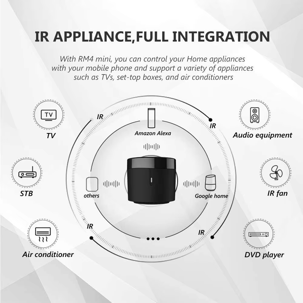 Télécommande intelligente Broa - Universal Remote Smart Home avis et prix