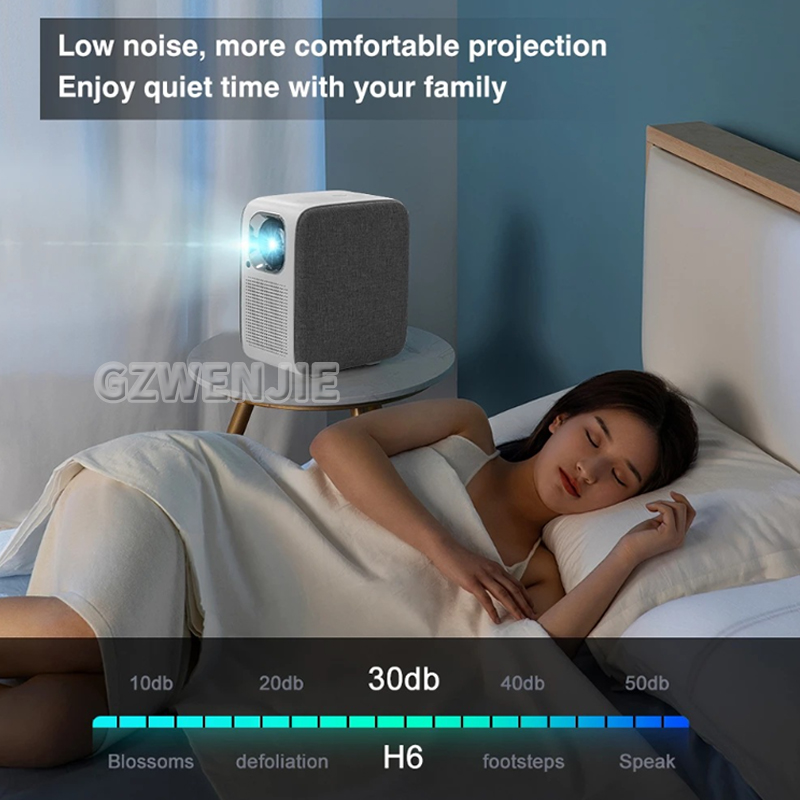 H6 Mini projecteur LED 1080P F - Smart Home Video avis et prix