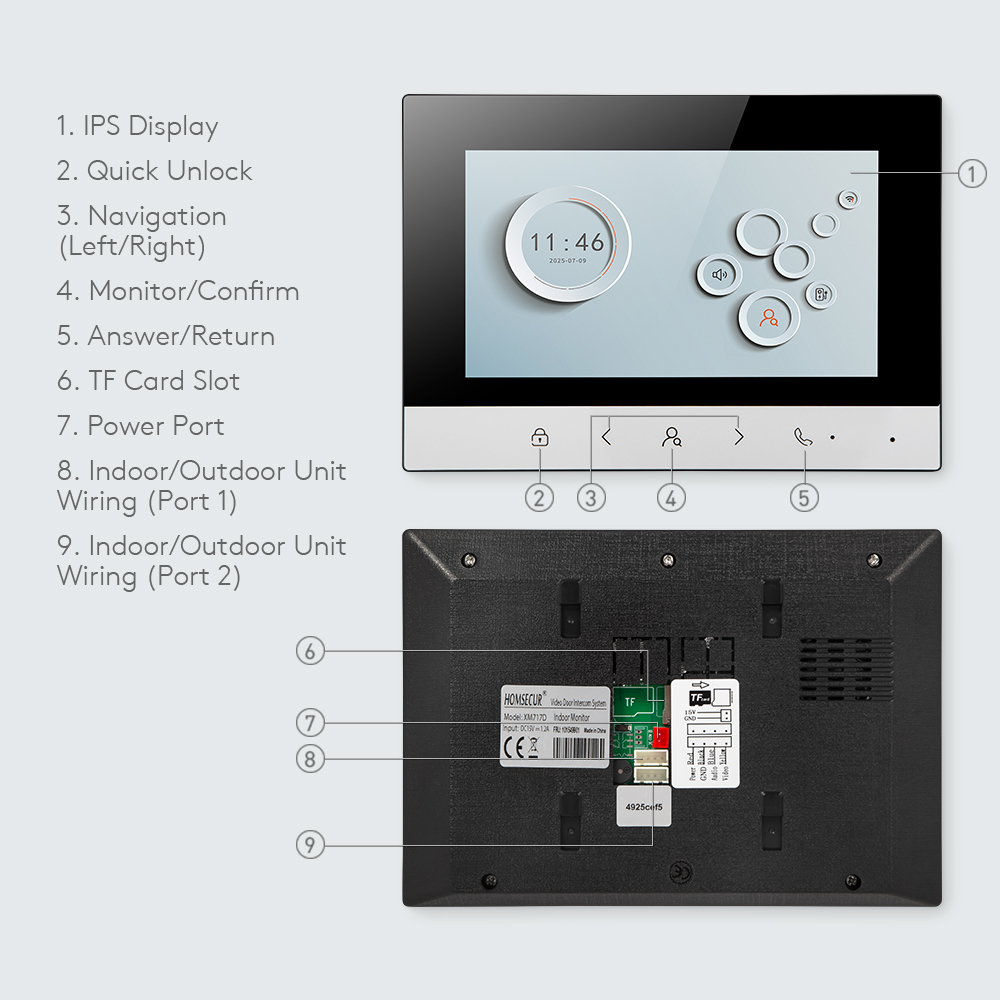 Moniteur intérieur intelligent - Smart Home Video avis et prix