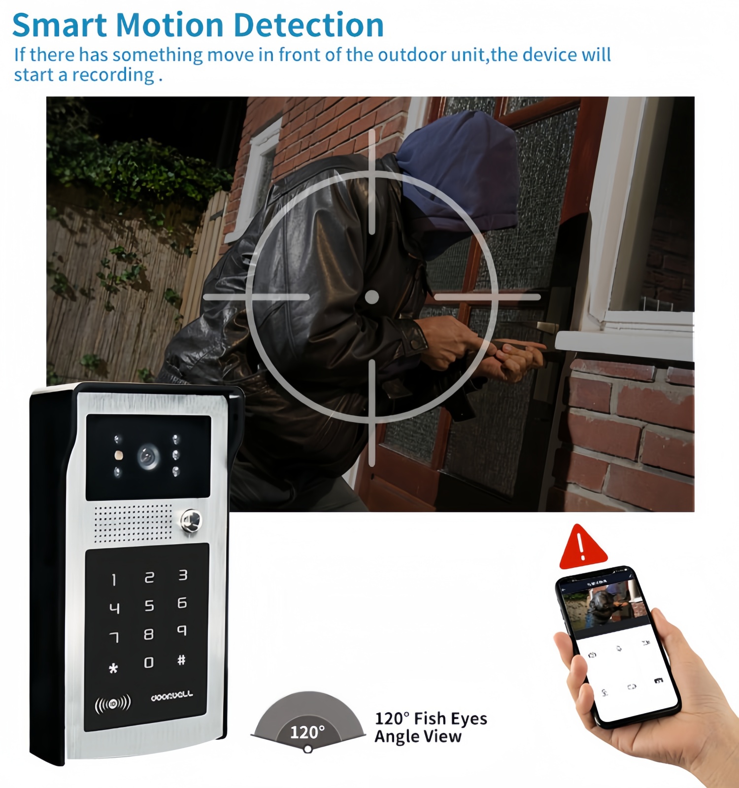 Système de sonnette vidéo WIFI - Smart Home Video avis et prix
