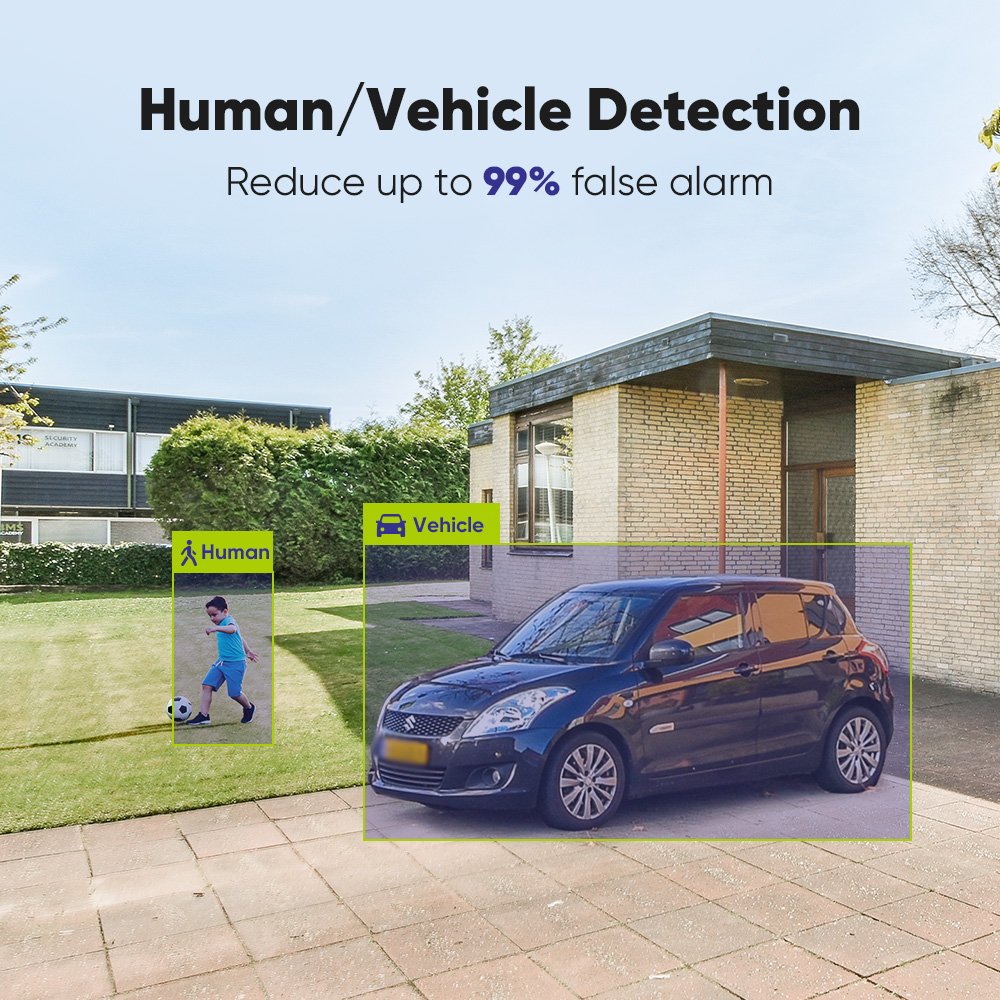 SANNCE 1080P système de caméra - Smart Home Video avis et prix