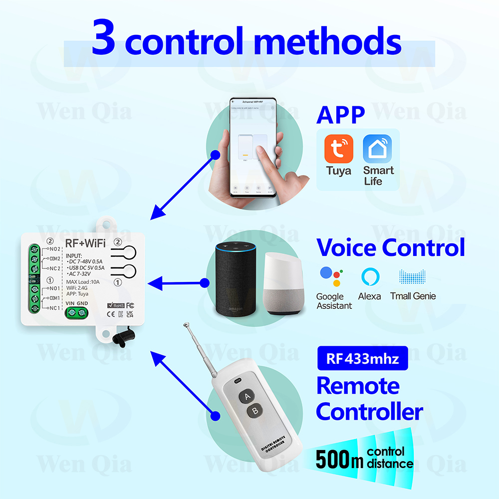 Tuya-Joli d'éclairage intellig - Universal Remote Smart Home avis et prix