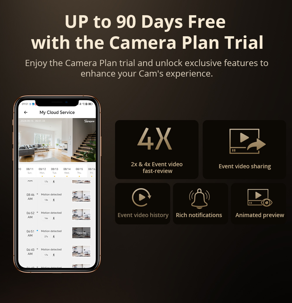 SONOFF CAM Slim Gen2 WiFi camé - Smart Home Video avis et prix